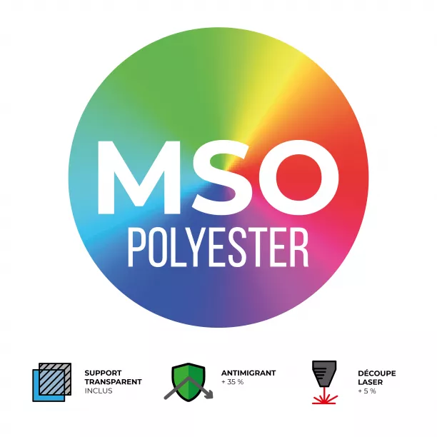 Vierkleurendruk MSO A3 Polyester